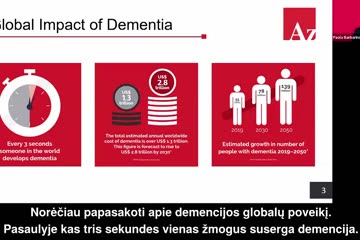 Apskritojo stalo diskusija „Demencija – niekieno klausimas: ar jau metas nacionalinei demencijos strategijai?“. II dalis